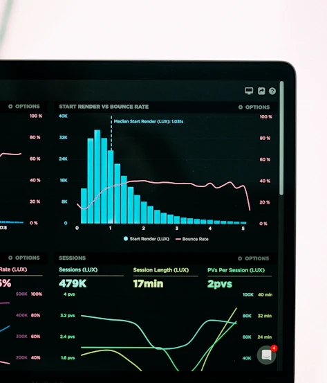 Dashboard con analisi delle vendite su tablet